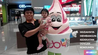 Mudahnya Membangun Kedekatan Konsumen Dengan Kostum Maskot